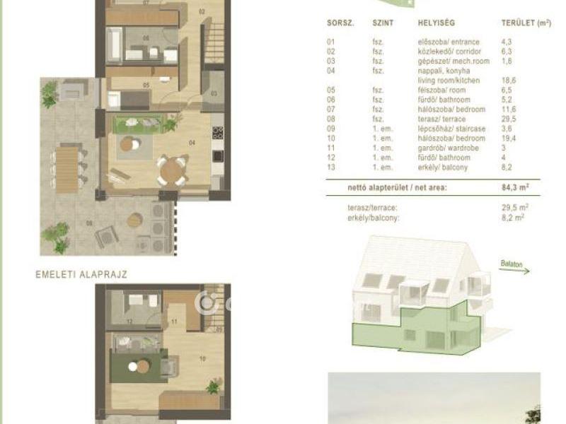 Eladó lakás Balatonfüred