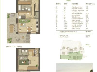 Eladó lakás Balatonfüred