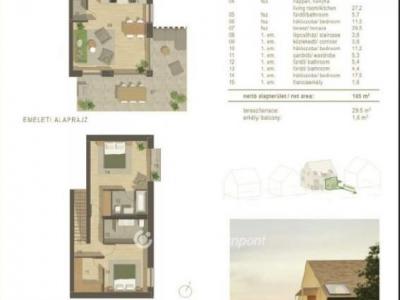 Eladó lakás Balatonfüred