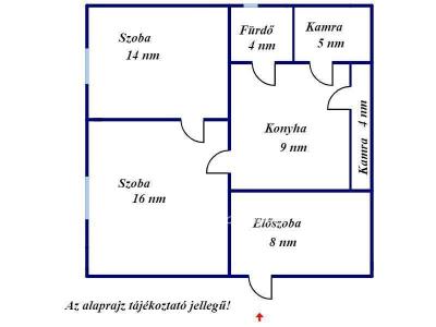 Eladó családi ház Nagykáta