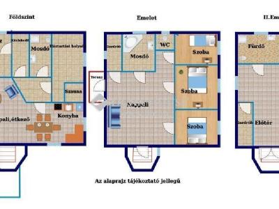 Eladó családi ház Budapest