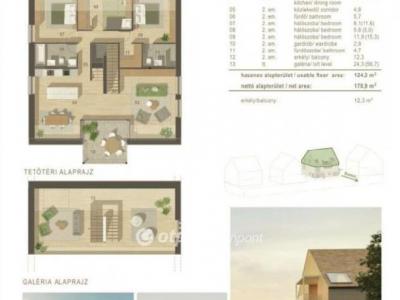 Eladó lakás Balatonfüred