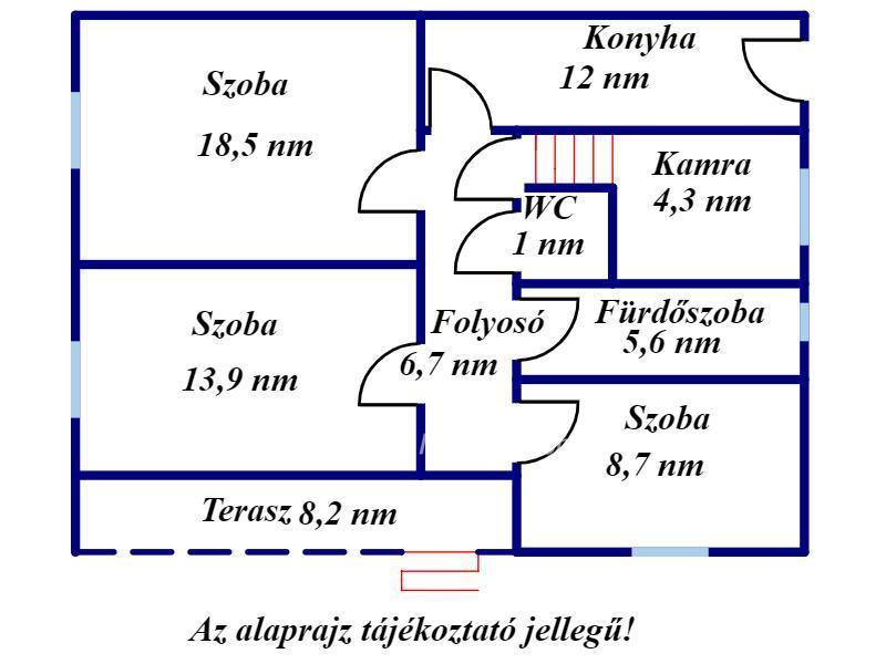 Eladó családi ház Szeghalom