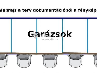 Eladó műhely Csolnok
