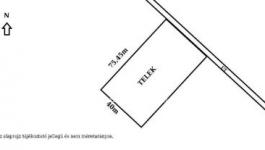 Eladó egyéb telek Budapest