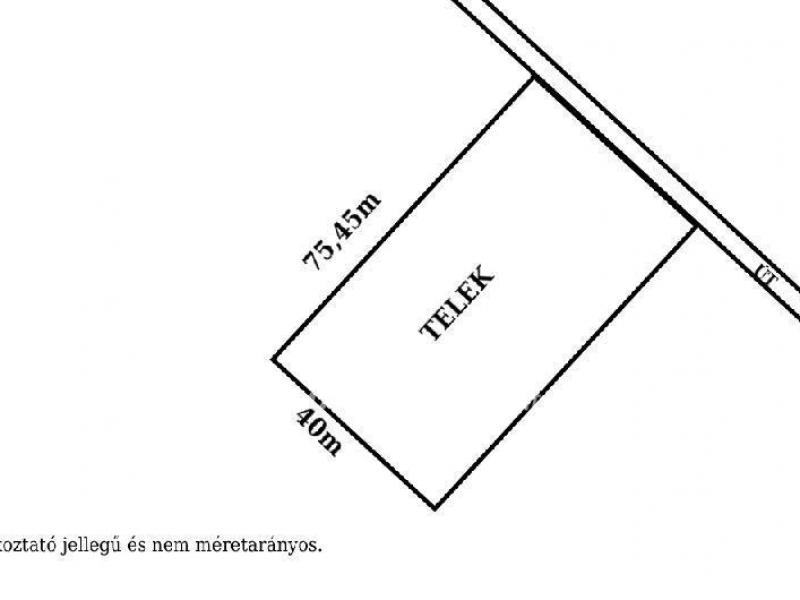 Eladó egyéb telek Budapest