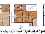 Eladó családi ház Gödöllő