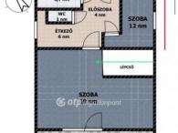 Eladó családi ház Budakeszi