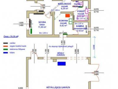 Eladó családi ház Tiszafüred