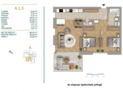 Eladó lakás Budapest