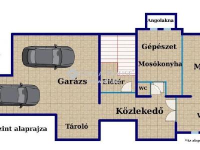 Eladó családi ház Leányfalu