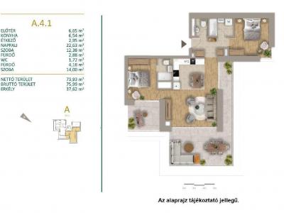 Eladó lakás Budapest