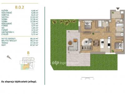 Eladó lakás Budapest