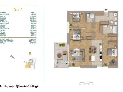 Eladó lakás Budapest