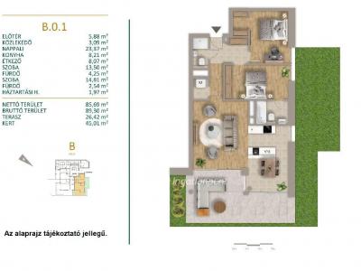 Eladó lakás Budapest