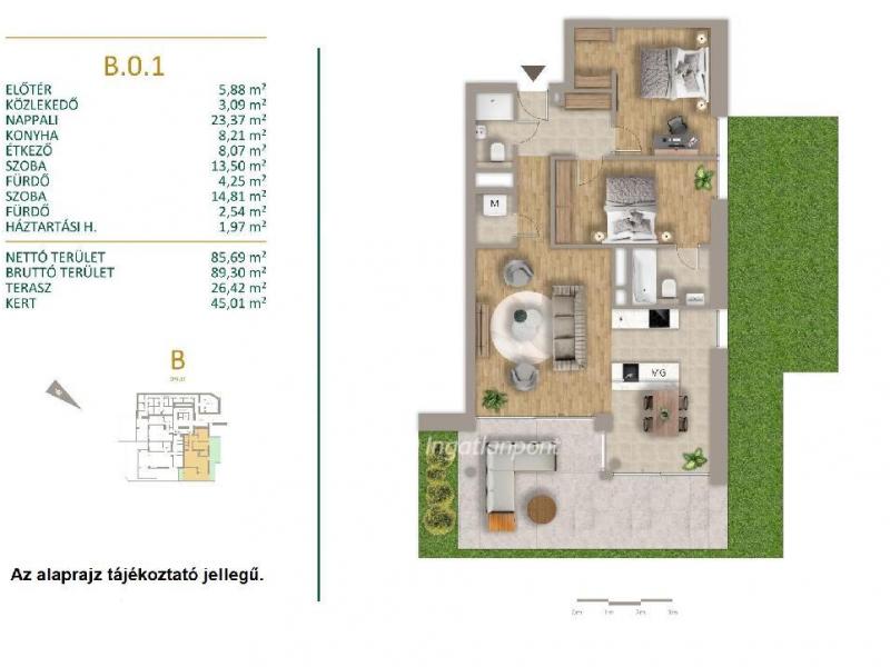 Eladó lakás Budapest