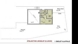 Eladó családi ház Budapest