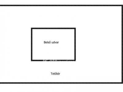 Eladó lakóövezeti telek Budapest