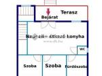 Eladó családi ház Szigetszentmiklós