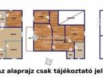 Eladó családi ház Gödöllő
