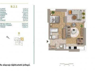 Eladó lakás Budapest