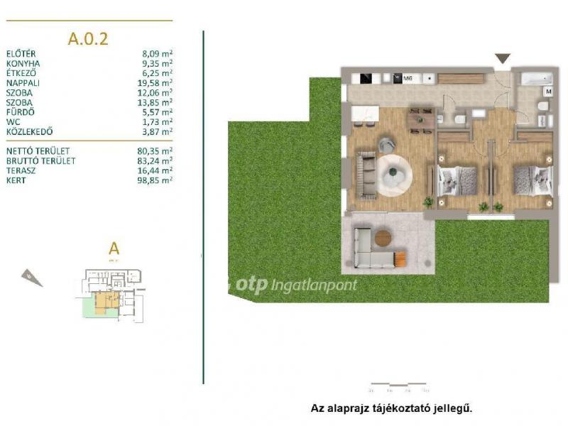 Eladó lakás Budapest