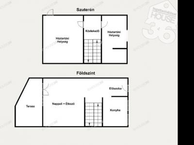 Eladó sorház Kecskemét