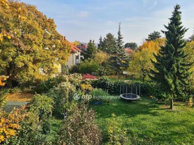 Kiadó lakás Budapest