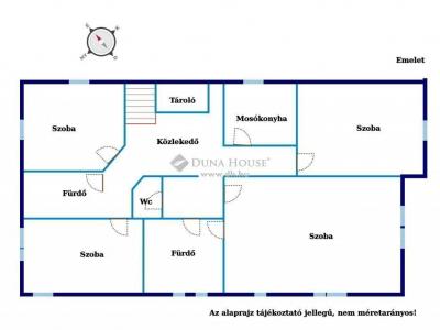 Eladó családi ház Budapest