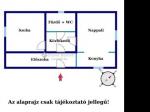Eladó családi ház Nagykáta