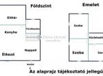 Eladó házrész Budapest