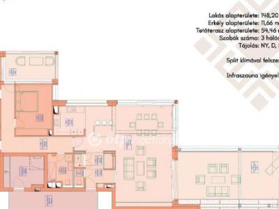 Eladó lakás Balatonfüred