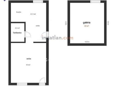 Kiadó lakás Budapest