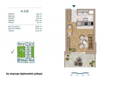 Eladó lakás Budapest