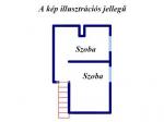 Eladó lakás Nyíregyháza