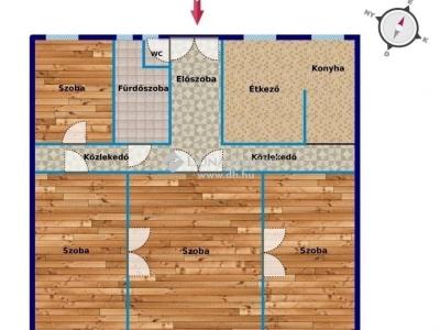 Eladó lakás Budapest