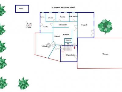 Eladó lakás Budapest