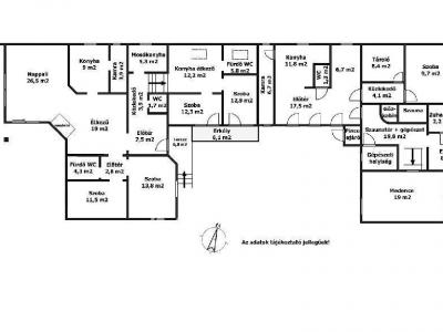 Eladó családi ház Siófok