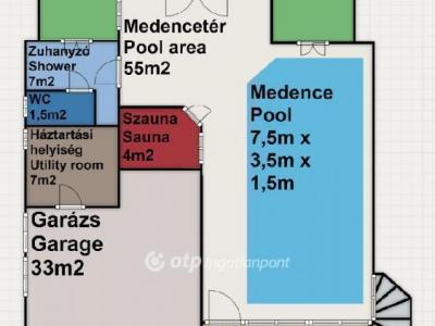 Eladó ikerház Budapest