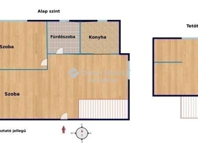 Eladó lakás Budapest