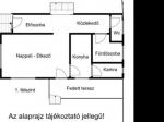 Eladó családi ház Szeged