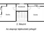 Eladó családi ház Szeged