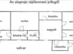 Eladó családi ház Szeged
