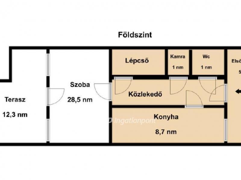 Eladó sorház Budapest