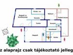 Eladó családi ház Maglód