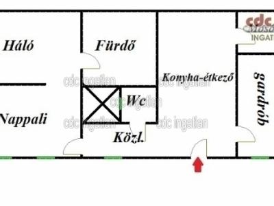 Eladó lakás Budapest