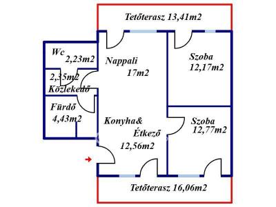 Eladó lakás Kecskemét