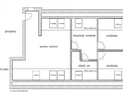 Eladó lakás Szentes