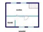 Eladó lakás Debrecen