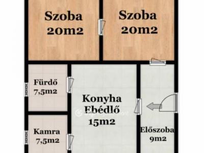 Eladó családi ház Kisvárda